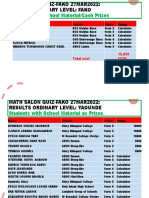 MATH SALON QUIZ -27MAR2022 RESULTS - O LEVEL_Prizes