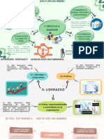 Mapas Metales de La ISO 9001 2015