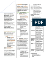 Pharma Midterm Reviewer