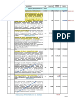 Modifiche Preventivo Pierre