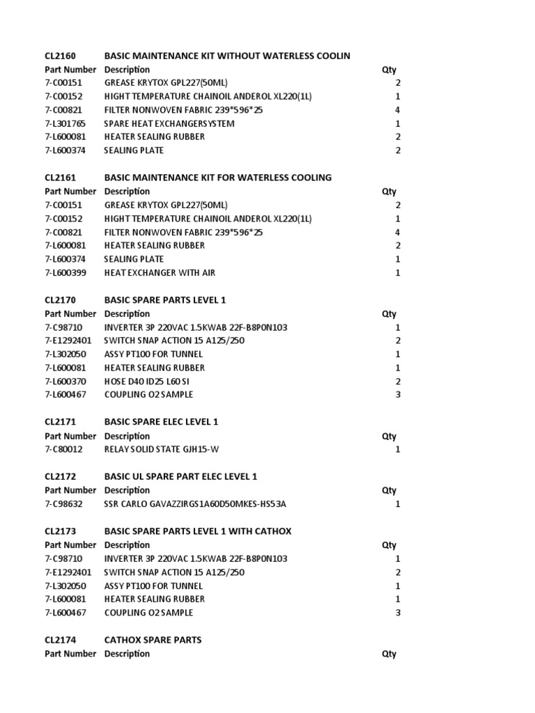 Centurion Spare Parts List PDF Home Appliance Physical Quantities
