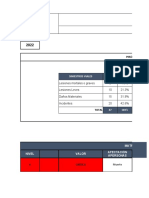 Registro y Analisis Estadístico de Siniestros Viales