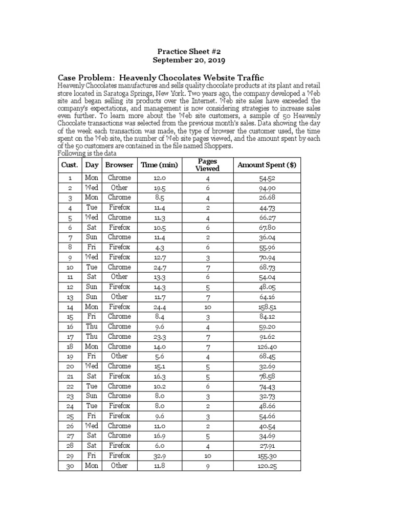 Heavenly Chocolates Web Traffic Analysis Pdf World Wide Web