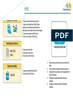 12.1 DataLoadRequirements