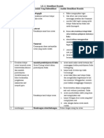 LK.1.1 Identifikasi Masalah No Jenis Permasalahan Masalah Yang Diidentifikasi Analisis Identifikasi Masalah Pedagogik