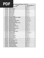 Download Email Id 2011 Batch by aaquibkhan SN61353097 doc pdf