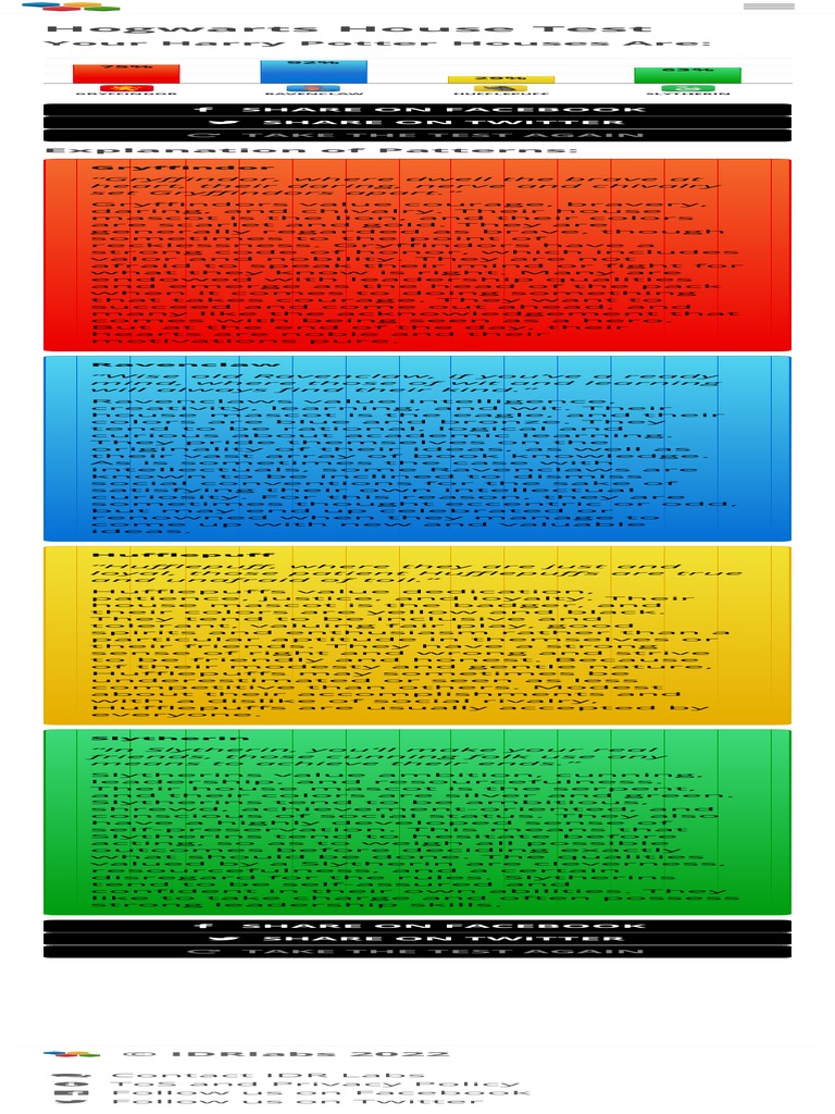Hogwarts House Test PDF