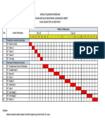 Jadwal Perapihan Kabel & Rekondisi Genset Dalkot-Sedyatmo