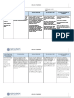 Pharmacology Drug Study