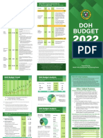Budget 2022 Brochure v4 Final