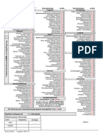 Checkliste MoSe Segelflugzeug