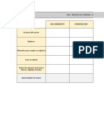 Plantillas Customer Journey Map