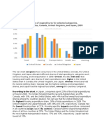 Bar Chart Samples For Lee