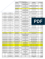 Consolidado Licitaciones Presentadas - Año 2019-2020