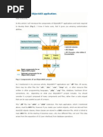 Components of ObjectARX Applications