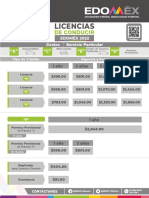 Costos para El Trámite de Licencias de Conducir de Servicio Particular