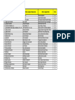 PESERTA PPDB Upper Secondary 23 - 24