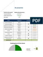 Plan de Proyecto