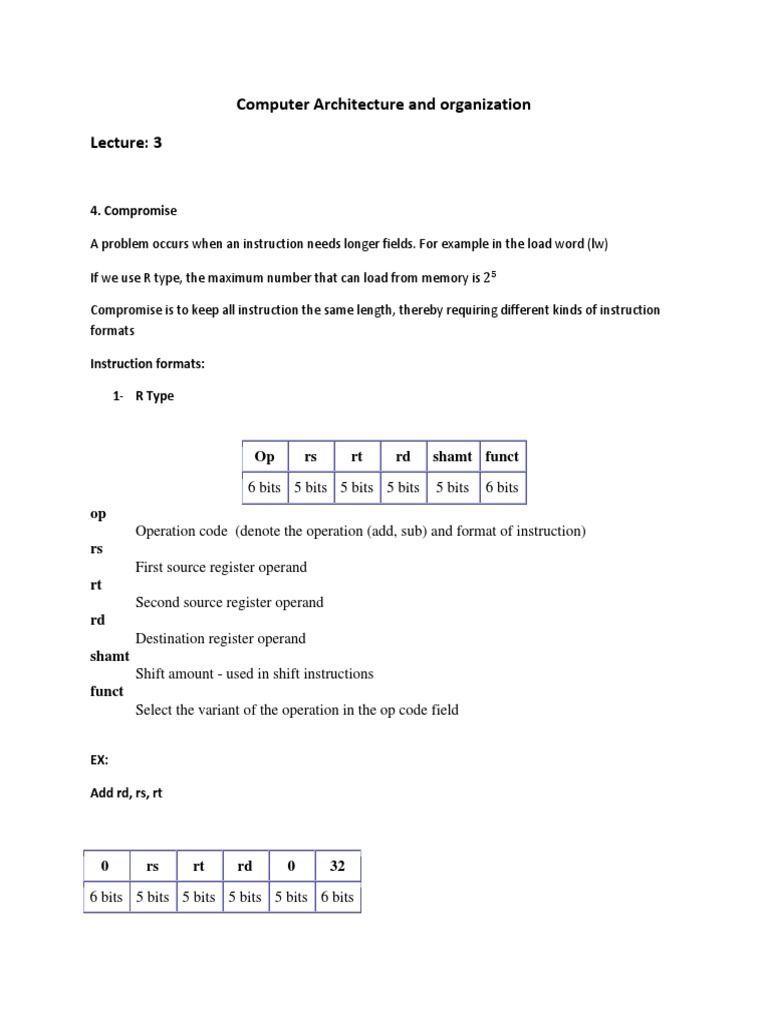 Instruction formats and addressing modes in computer architecture pdf