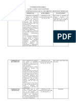 Diferencias Entre Las Competencias Exclusivas, Concurrentes, Adicionales y Residuales