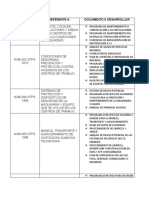 Tabla de Normas Seguridad Aplicables Megsa