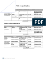 Test2 - Year9 - Table - of - Specifications - With Rubrics - 2022 - 2023