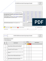 Internal Audit Checklist Example