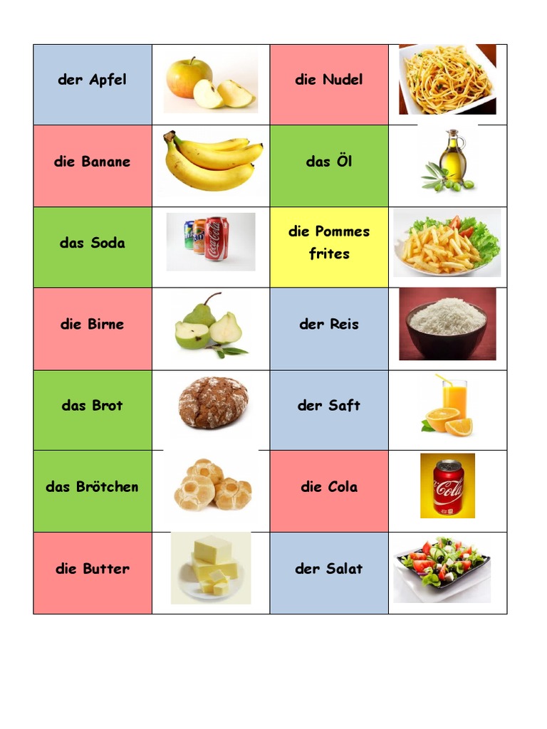Essen Und Trinken - Memory Spiel | PDF