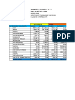 Franco Matias Abiu Mahanaim Tarea 1