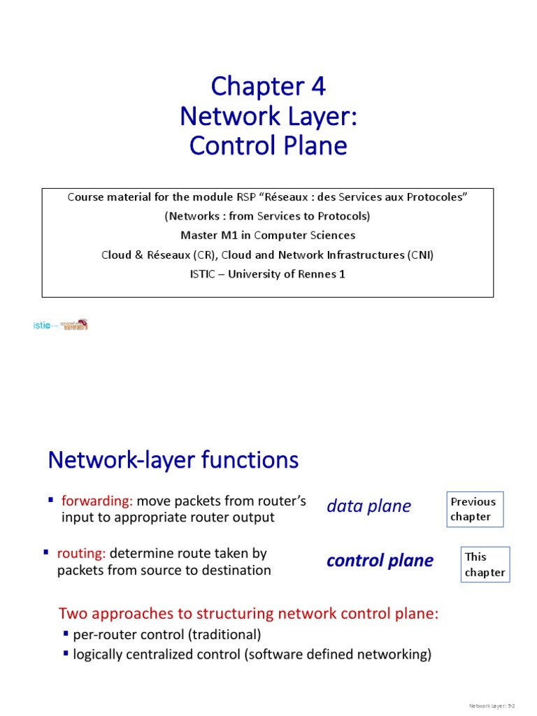 RSP CM 2022 23 Chap 4 Network Layer Control Plane PDF Routing