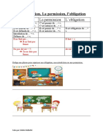 L'interdiction, La Permission, L'obligation (Fiche)