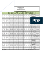 Base de Datos Maderables Vigentes 2019 0