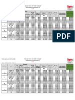 Tabela de Vendas Smart Guaianases - Dez22