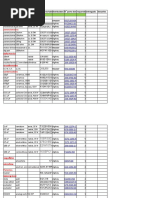 Lista Componentes Alumnos