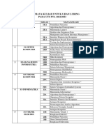 Daftar Mata Ujian Luring UTS PTA 2223 Untuk Mahasiswa