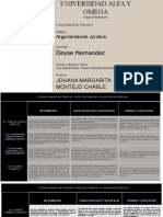 Cuadro Comparativo Unidades 4 y 5