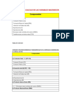 Practica de Economia