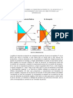 Elabora Un Gráfico Sobre La Competencia Perfecta y El Monopolio