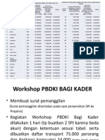 Workshop PBDKI Kader
