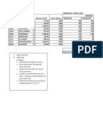 Examen de Excel Intermedio