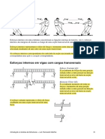 Esforços Internos PUC