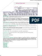 Dumka Dist Vill Profile