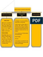 Analasis de Teodicea