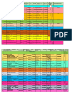 Base de Datos Semana de La Fraternidad 2022