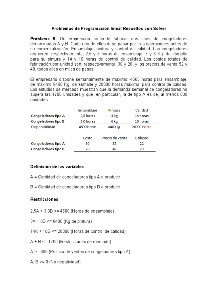Problema De Programación Lineal Resuelto Con Solver P9 Pdf