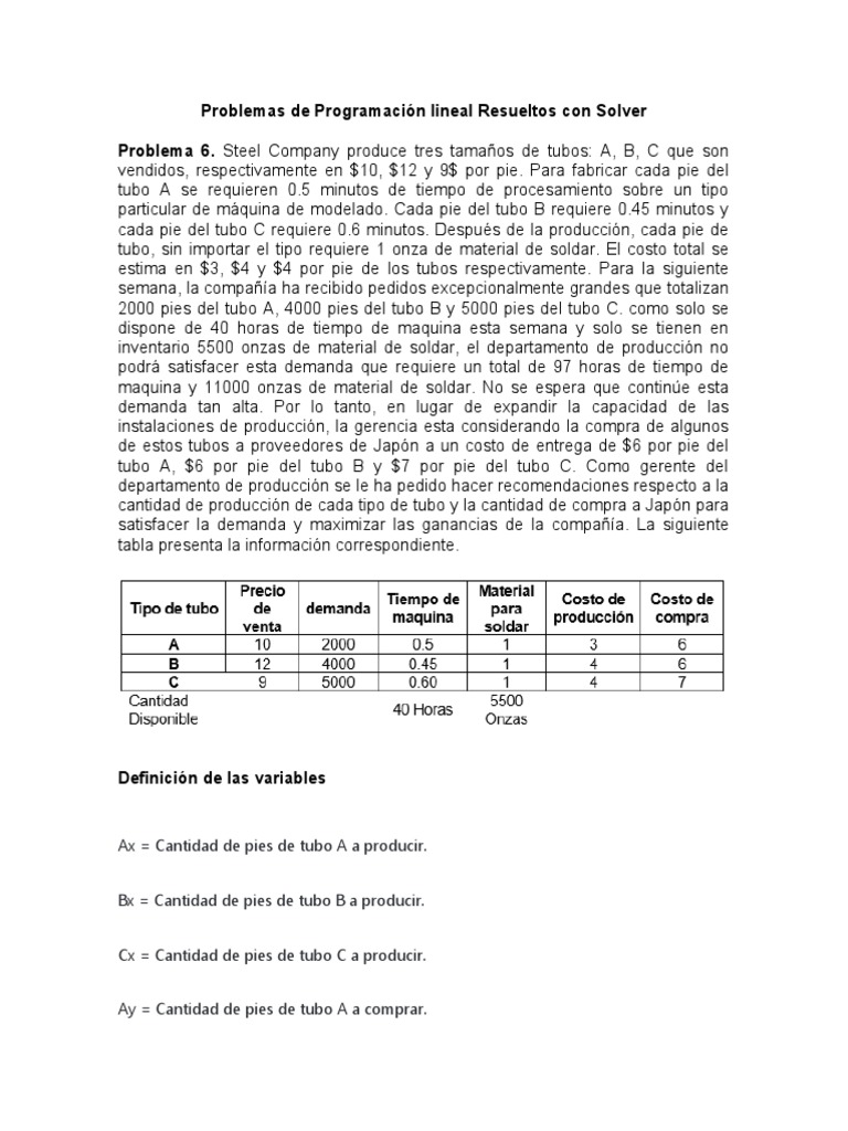 Problema De Programación Lineal Resuelto Con Solver P6 Pdf