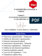 Unidad 3 - Funciones Exponenciales y Logaritmicas