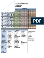 Jadwal Mengawas PAS 2020