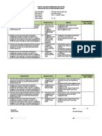 Analisis Keterkaitan KI Dan KD