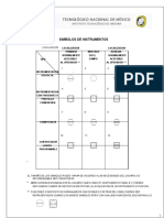 Simbologia ISA